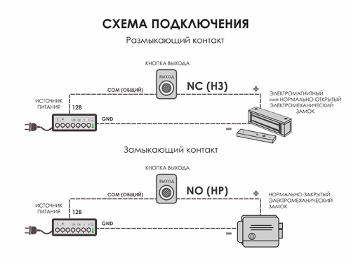 Кнопка Optimus "Выход" – NO (металл) черная фото 2